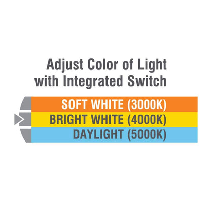 13 in. Matte Black Selectable LED Flush Mount