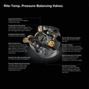 Rite-Temp Pressure Balanced Valve Body and Cartridge Kit with Service Stops - sl4ryr8j2cz4at3jf3ne@2x.jpg