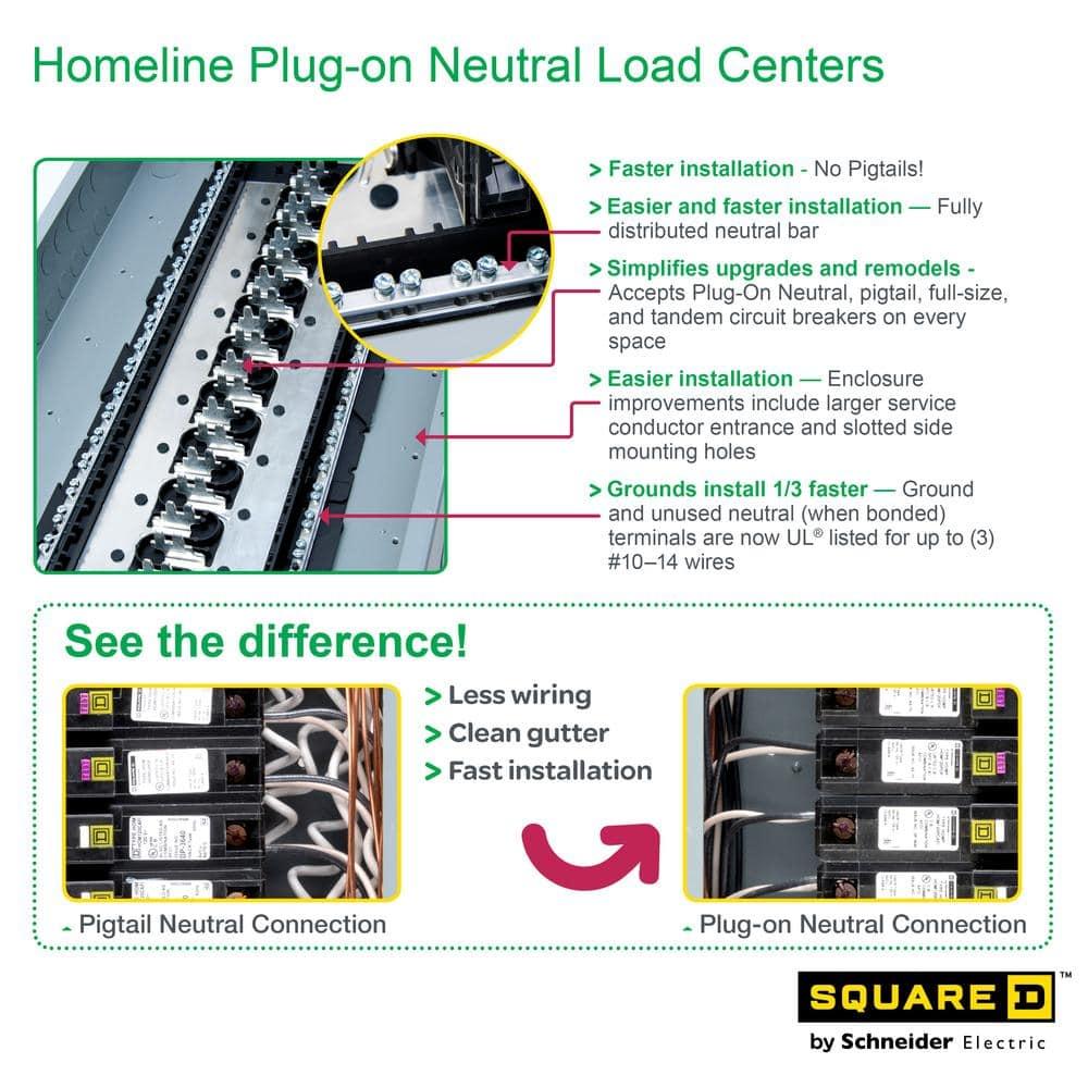 Homeline 200 Amp 30-Space 60-Circuit Indoor Main Breaker Plug-On Neutral Load Center with Cover(HOM3060M200PCVP) - a5nrbv94tr4rinx0sime@2x.jpg