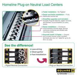 Homeline 200 Amp 30-Space 60-Circuit Indoor Main Breaker Plug-On Neutral Load Center with Cover(HOM3060M200PCVP) - a5nrbv94tr4rinx0sime@2x.jpg
