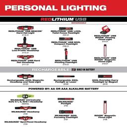 6000 Penlight, LED Bulb, Aircraft Aluminum Housing, 100 Lumens, 1 Bulbs - aclnjgq2szcya44g0zfp@2x.jpg