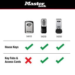 Lock Box, Resettable Combination Dials - ad9fpl8utwmgmes82vro@2x.jpg