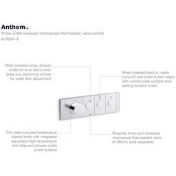 Anthem Three Function Thermostatic Valve Trim Only with Single Knob Handle, Integrated Diverter, and Volume Control - Less Rough In - afdi7incrbq8g4m4hrms@2x.jpg