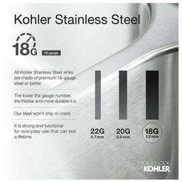 Verse 33" Double Basin Drop In Stainless Steel Kitchen Sink With Three Faucet Holes - ahynwers5tph17sj1weg@2x.jpg
