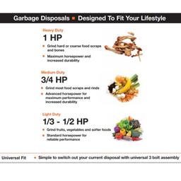 Glacier Bay TurboGrind Max 1 hp. Continuous Feed Garbage Disposal with Power Cord - aim4vto0gi8qpctoneit@2x.jpg