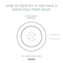 Voss Posi-Temp Pressure Balanced Tub and Shower Trim with 2.5 GPM Shower Head and Tub Spout - Less Valve - akcso3blpzcju1co0jso@2x.jpg