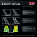 Universal Showering 7-11/16" Round 1.75 GPM Shower Head Full Spray Pattern with Touch Clean and H2Okinetic Technology - akharsrr5n1gutfuavqn@2x.jpg