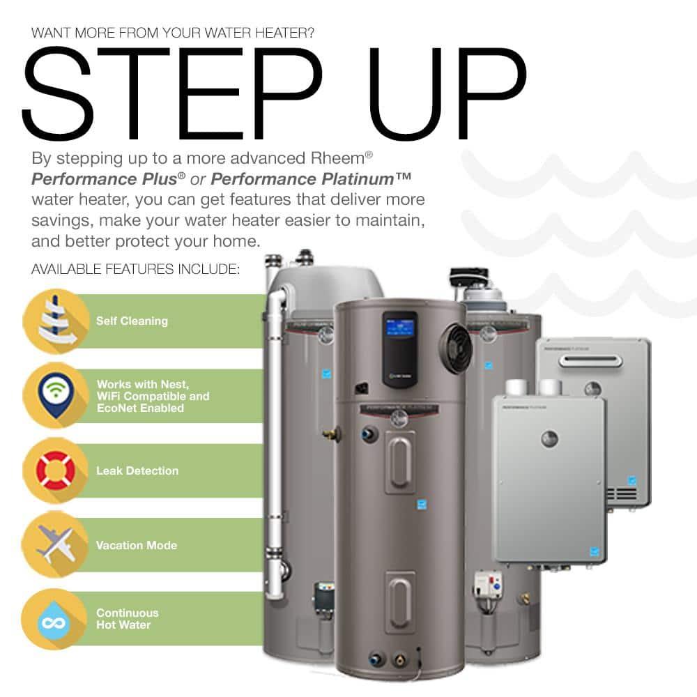 Performance 30 Gal. 3800-Watt Elements Short Electric Water Heater with 6-Year Tank Warranty and 240-Volt - aqjn6ixjjey5zcxiqlsk@2x.jpg