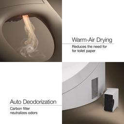 PureWash E820 Elongated Bidet Toilet Seat with Remote Control, Heated Seat, Adjustable Water Temperature, Self-Cleaning UV Technology, Warm-Air Drying System, Automatic Deodorization, and LED Night Light - auoaxajxzkjtkqdr4znb@2x.jpg