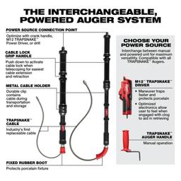 M12™ TRAPSNAKE™ 2-Tool Combo Kit, Black/Red, Metal - av5kyjssi93lzudcn94h@2x.jpg