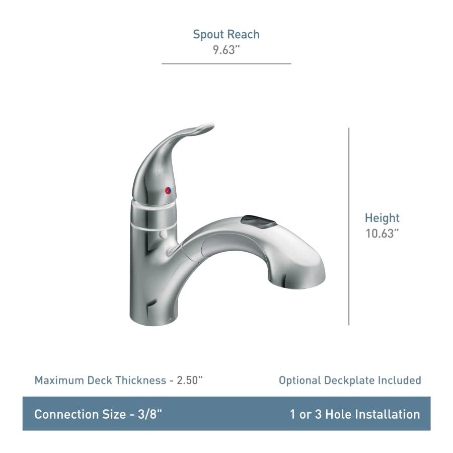 Integra Pullout Spray Kitchen Faucet - avfl1bl979kfdeg1zz4p@2x.jpg