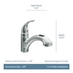 Integra Pullout Spray Kitchen Faucet - avfl1bl979kfdeg1zz4p@2x.jpg