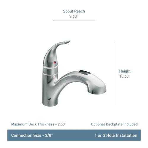 Integra Pullout Spray Kitchen Faucet - avfl1bl979kfdeg1zz4p_x500.jpg