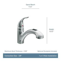 Integra Pullout Spray Kitchen Faucet - avfl1bl979kfdeg1zz4p_x500.jpg