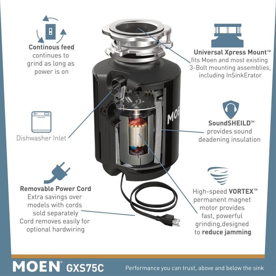 GX 3/4 HP Continuous Garbage Disposal with SoundSHIELD Technology, Vortex Motor and Power cord included. - azjo6cwwngee6tkrtud7@2x.jpg