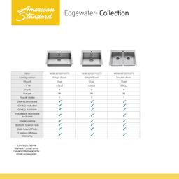 Edgewater 25" Single Basin Stainless Steel Kitchen Sink for Drop In or Undermount Installations with Single Faucet Hole - Drain Included - azyw78xy9poip12nazff@2x.jpg