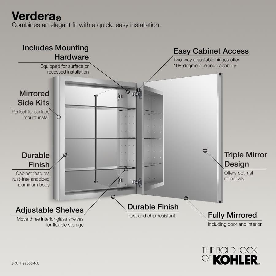 Verdera 30" x 24" Single Door Frameless Medicine Cabinet with Triple Mirror Design and Two-Way Adjustable Hinges - b2cgihnivutudknyycg6@2x.jpg