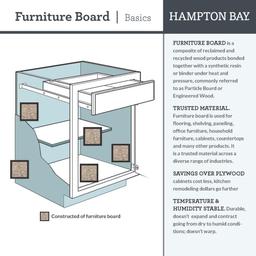 Hampton 36 in. W x 24 in. D x 34.5 in. H Assembled Sink Base Kitchen Cabinet in Satin White - bgiz0bjuev1zsnb6ohn3@2x.jpg