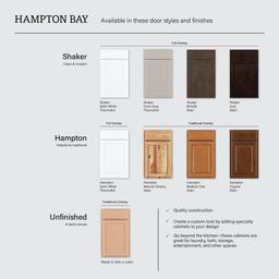 Hampton 30 in. W x 24 in. D x 34.5 in. H Assembled Base Kitchen Cabinet in Satin White with Drawer Glides - bhwoyggr26vlfolyxlyd@2x.jpg