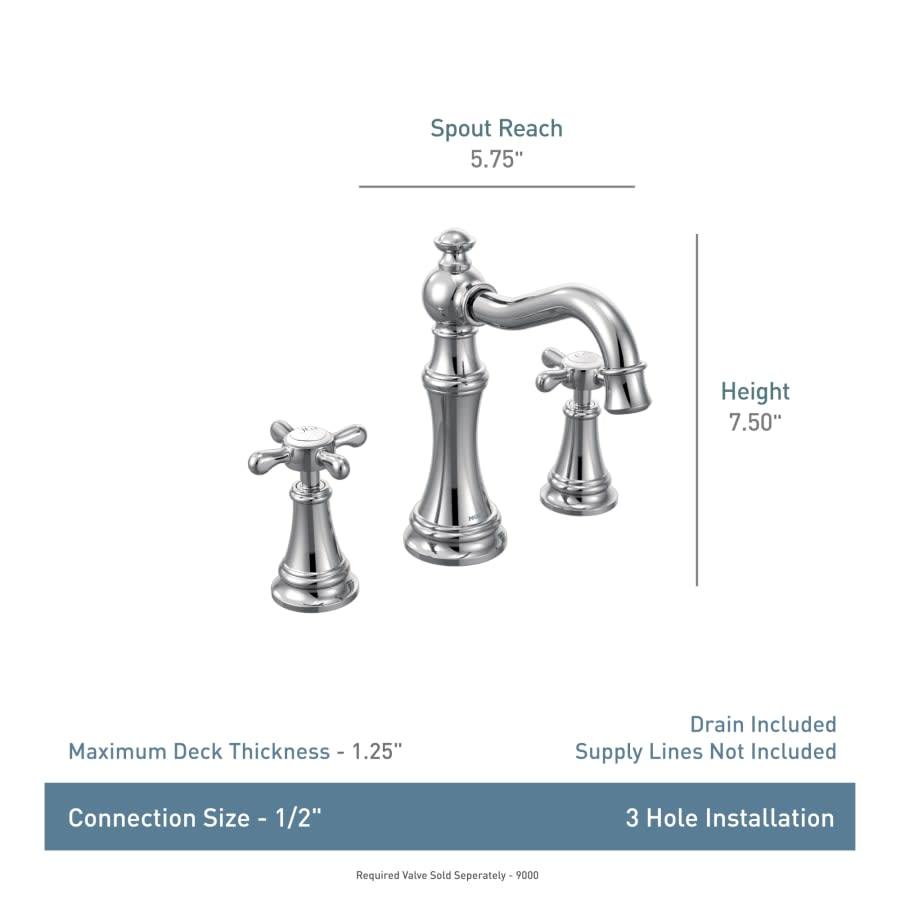 Weymouth Double Handle Widespread Bathroom Faucet - Pop-Up Drain Included - bm3plerug6casobnyool@2x.jpg