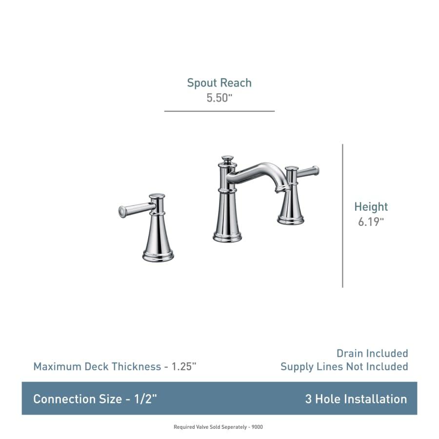 Belfield 1.2 GPM Widespread Bathroom Faucet - Includes Metal Pop-Up Drain Assembly - boq0rlxkmgmli2lwz8ze@2x.jpg