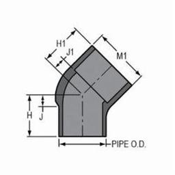 Street 45 deg Elbow, 4 in, Spigot x Socket, SCH 80/XH, PVC - bsrmqinyi3fkiupupayk_x500.jpg