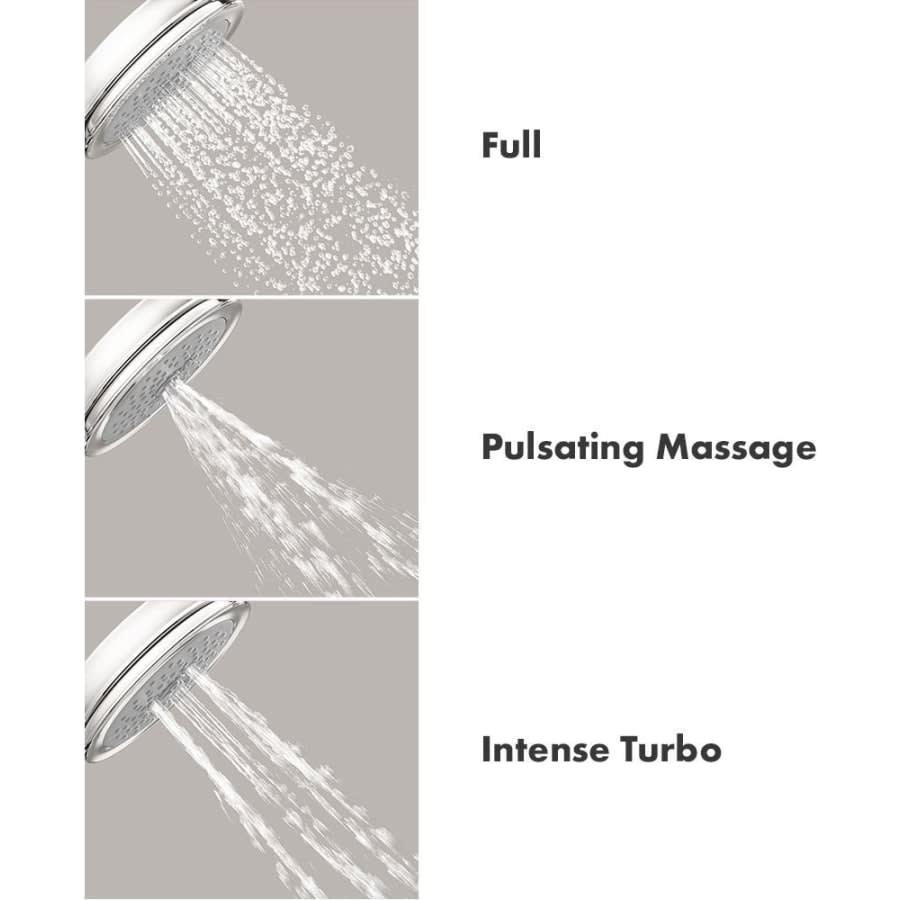 Croma 100 Classic Multi Function 2.5 GPM Shower Head - bwcionshiotwic6oolx4@2x.jpg