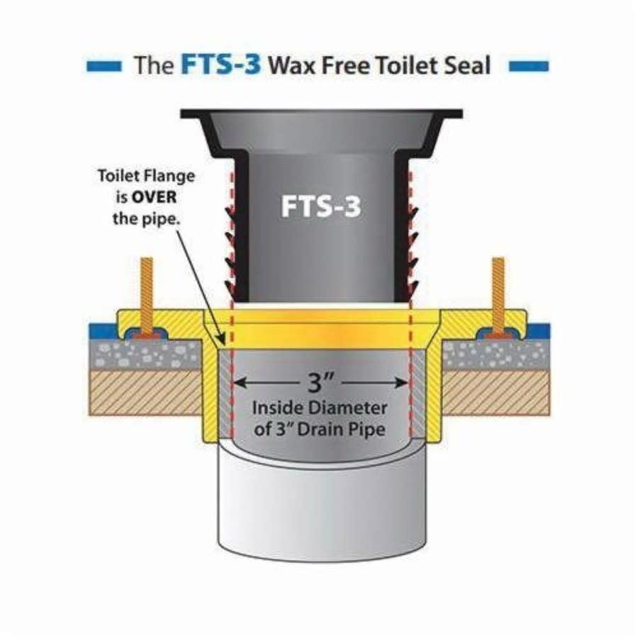 Wax-Free Toilet Seal, PVC, Black - bxmv3b3dvcmyfxbmls78@2x.jpg