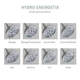 MOEN HydroEnergetix 8-Spray Wall Mount Handheld Shower Head 1.75 GPM in Chrome 200H0 - c35fiu2tvrifjpmxe1kj@2x.jpg