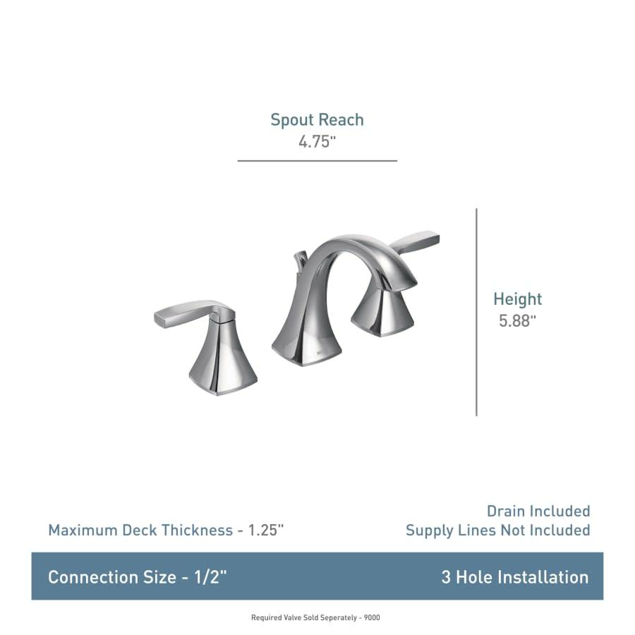 Voss Double Handle Widespread Bathroom Faucet - Pop-Up Drain Included - cf0rkzilmknz32f7xlwy@2x.jpg