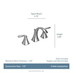 Voss Double Handle Widespread Bathroom Faucet - Pop-Up Drain Included - cf0rkzilmknz32f7xlwy@2x.jpg