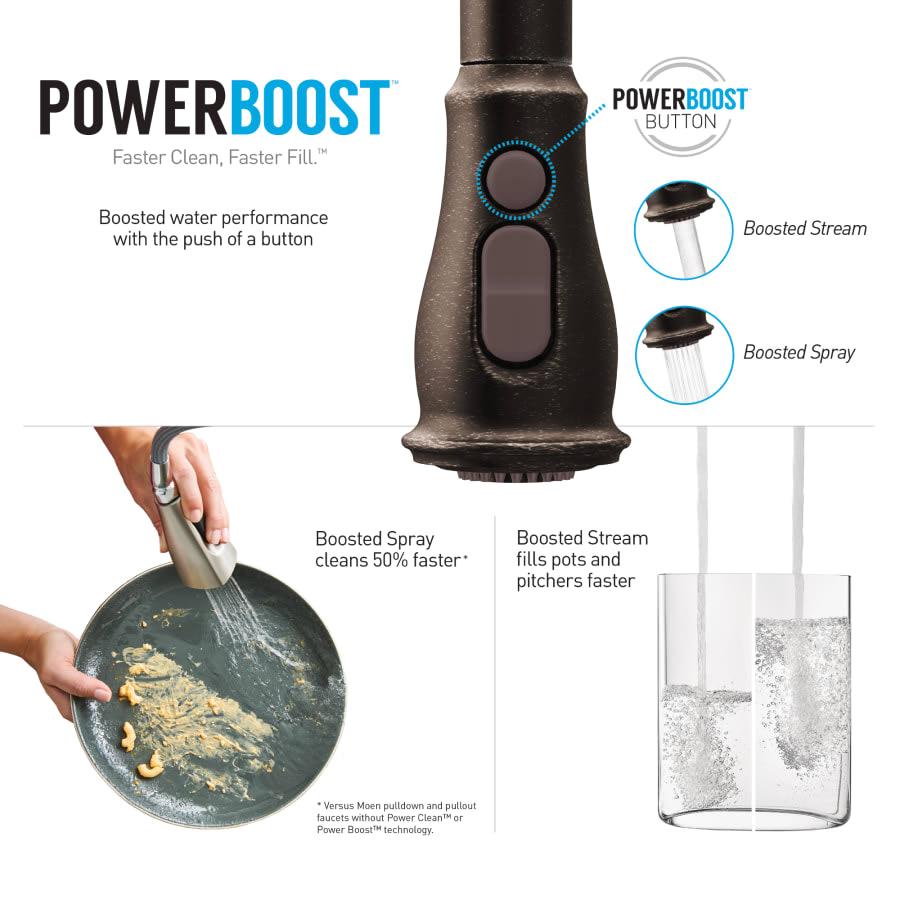 Brantford Single Handle Pulldown Spray Kitchen Faucet with Reflex Technology - cgwewjdl6hui6z7wy24e@2x.jpg