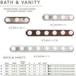 Bath & Vanity 18" Wide 3 Light Vanity Strip - ckuffqghx13s1zl2vsgf@2x.jpg
