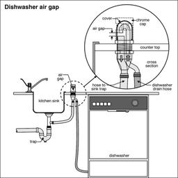 Plastic and Metal Air Gap - cpapb68v8w7rub9sgwqf@2x.jpg