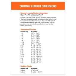 4 in. x 4 in. x 8 ft. #2 Ground Contact Pressure-Treated Southern Yellow Pine Timber - ctvi19bt3fcxcqq7dcls@2x.jpg