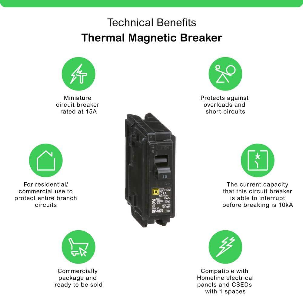Homeline 15 Amp Single-Pole Circuit Breaker(HOM115CP) - cwmhyuh11703qxrhd6px@2x.jpg
