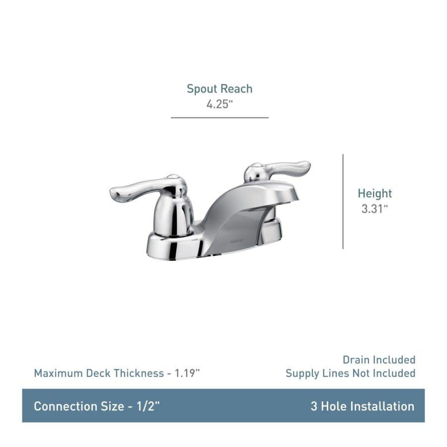 Double Handle Centerset Bathroom Faucet from the Chateau Collection (Valve Included) - d3b6jgwlllyol4e9hi0b@2x.jpg