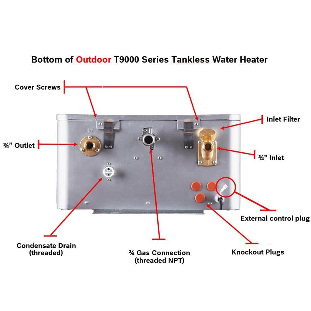 Greentherm T9800 SEO 199 - 11.2 GPM Residential Natural Gas or Liquid Propane Outdoor Gas Tankless Water Heater - d7dxyor6crxdxfkflopm@2x.jpg
