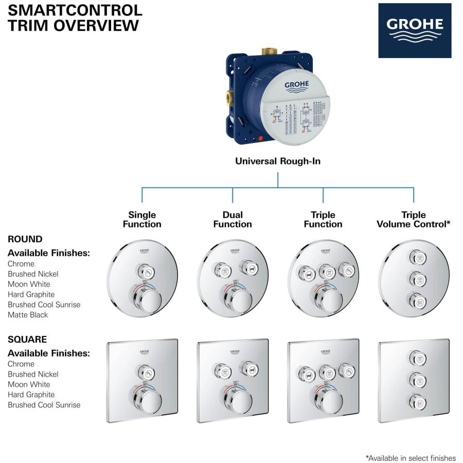 Grohtherm Two Function Thermostatic Valve Trim Only with Triple Knob / Push Button Handles, Integrated Diverter, and Volume Control - Less Rough In - d82a33ktoipiiiwj1pnm@2x.jpg