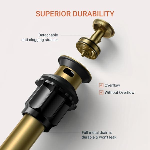 androme 8 in. Widespread 2-Handle Bathroom Sink Faucet with 360° Swivel Spout, Pop Up Drain in Gold H0301G - dpv7fj6i5nm8ryp6vwy8@2x.jpg