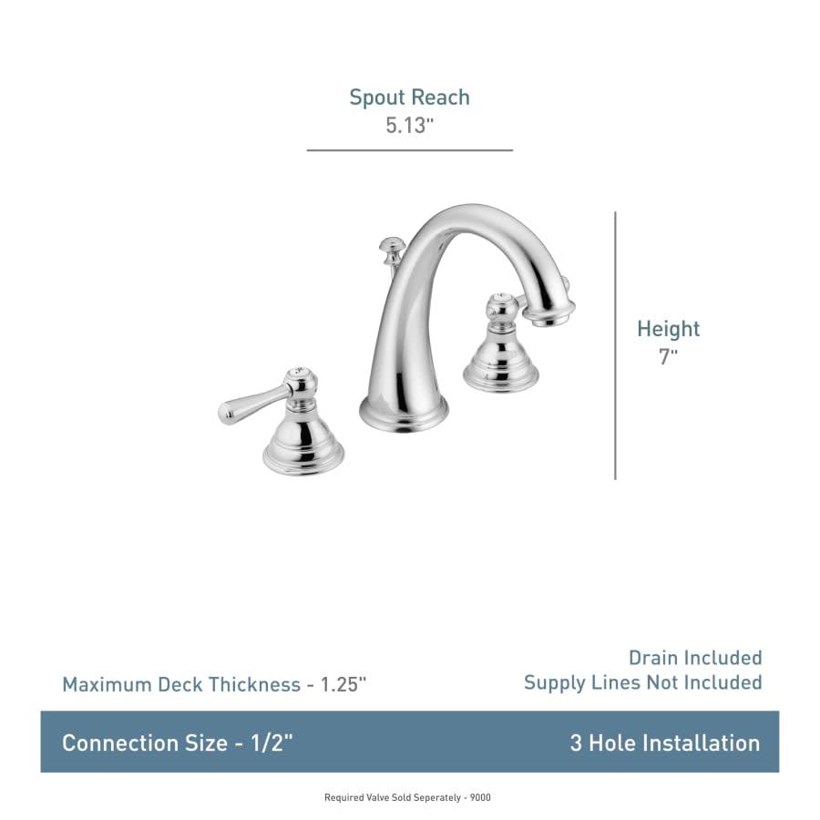 Kingsley Double Handle Widespread Bathroom Faucet with Pop-Up Drain Assembly - dr768ugw4lkuhmlu3tfy@2x.jpg