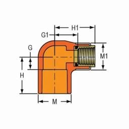 FlameGuard® 90 deg Elbow, 1 x 3/4 in, Socket x Brass FNPT, CPVC - ebvlov697iq3pxsspxhe@2x.jpg