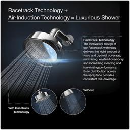Contemporary Square 8" Single Function 2.5 GPM Rainhead with MasterClean Sprayface and Katalyst Air-Induction Technology - ecen6ch18rsmipf3tq4t@2x.jpg