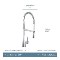 Sleek 1.5 GPM Single Hole Pre-Rinse Pull Down Kitchen Faucet with Power Boost - egodmz3y0fsg6typcn9f@2x.jpg