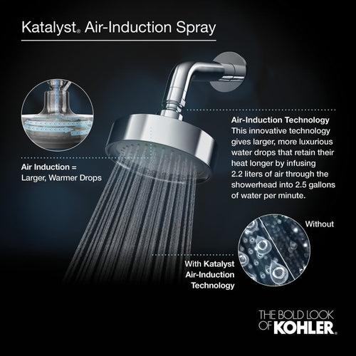 Contemporary Square 10" Single Function 2.5 GPM Rainhead with MasterClean Sprayface and Katalyst Air-Induction Technology - eouvo1y2odkotx0520kl_x500.jpg