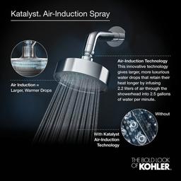 Contemporary Square 10" Single Function 2.5 GPM Rainhead with MasterClean Sprayface and Katalyst Air-Induction Technology - eouvo1y2odkotx0520kl_x500.jpg