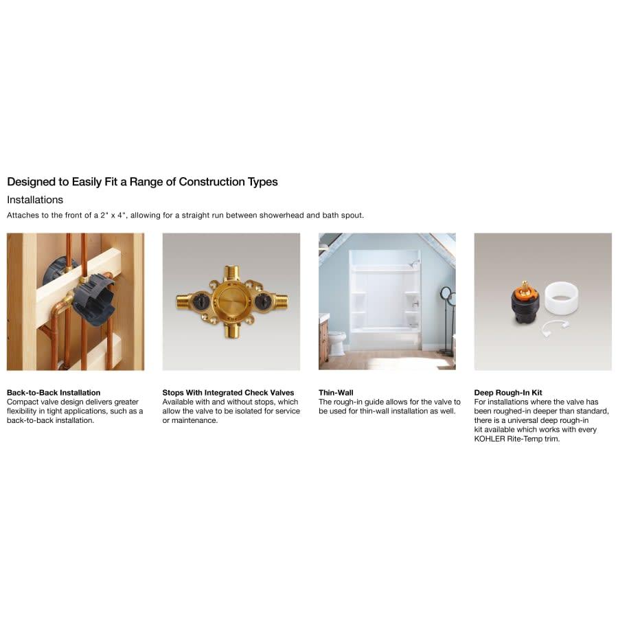 Rite-Temp Thermostatic Valve Body And Cartridge Kit With Service Stops - etnmxvafwcyqoa7acwv1@2x.jpg