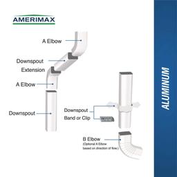 2 in. x 3 in. White Aluminum Downspout A-Elbow - exokyurnzyej6gpzcbs6@2x.jpg