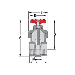 2011 Non-Rising Stem Gate Valve, 1-1/4 in, FNPT, PVC - fggckzrzqsq5kvvvrnsj@2x.jpg