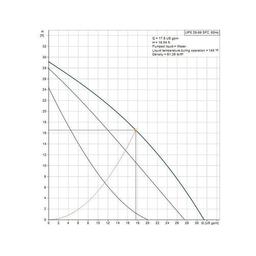 VersaFlo® Recirculation Pump, 1/6 hp, 120 VAC, 1 ph, Stainless Steel - fghqmlzoa577rl9p1wjd_x500.jpg